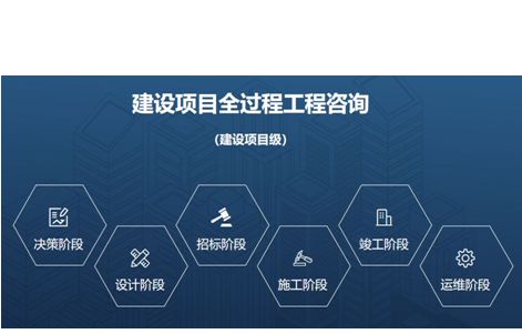 易普咨詢 以全過程工程咨詢賦能旅游開發(fā)項(xiàng)目，策劃先行驅(qū)動(dòng)卓越落地